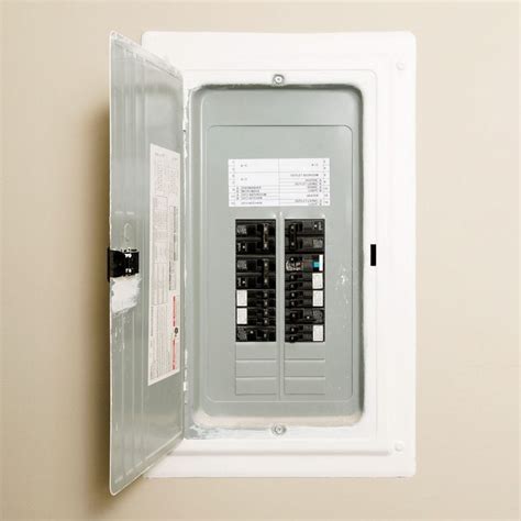 electrical power box cost|electrical panel replacement cost estimate.